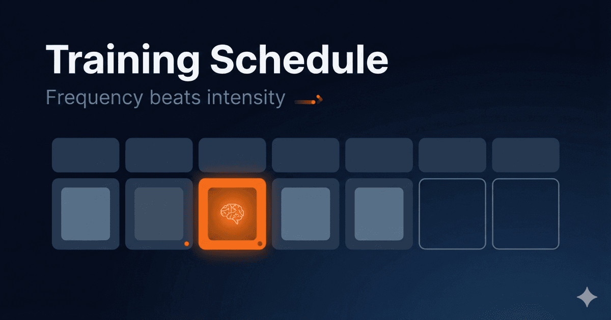 N-Back Training Schedule: How Often Should You Train?